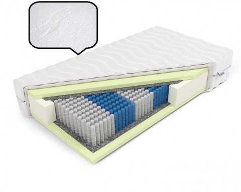 Polski Materac Luxpocket z pianką HR H2 Fortuna 100x200x20 Aloe Vera