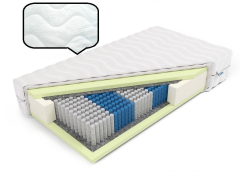 Polski Materac Luxpocket z pianką HR H2 Fortuna 120x200x20 Medicott/Tencel