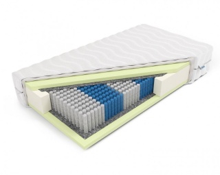 Polski Materac Luxpocket z pianką HR H2 Fortuna 140x200x20 SilverActive