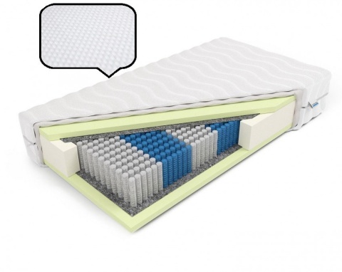 Polski Materac Luxpocket z pianką HR H2 Fortuna 80x200x20 Dormia
