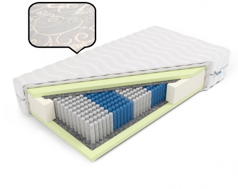 Polski Materac Luxpocket z pianką HR H2 Fortuna 80x200x20 Margrita