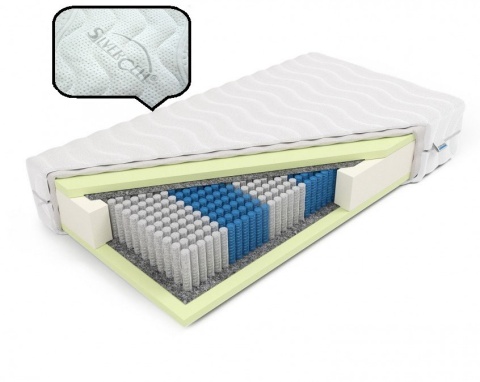 Polski Materac Luxpocket z pianką HR H2 Fortuna 80x200x20 SilverActive