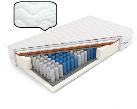 Materac kokos+lateks H2,H3 Nemezis 100x200x19 Medicott/Tencel