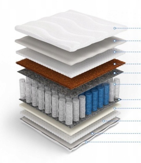 Materac kokos+lateks H2,H3 Nemezis 100x200x19 Medicott/Tencel