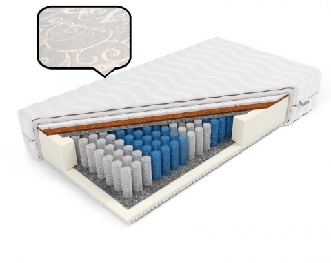 Materac kokos+lateks H2,H3 Nemezis 120x200x19 Margrita