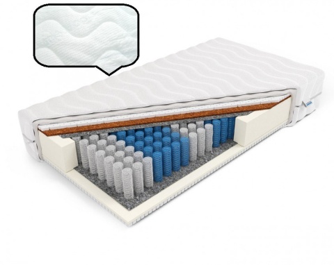 Materac kokos+lateks H2,H3 Nemezis 120x200x26 Medicott/Tencel