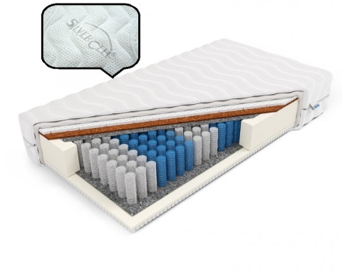 Materac kokos+lateks H2,H3 Nemezis 140x200x26 SilverActive