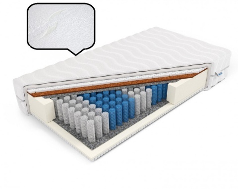 Materac kokos+lateks H2,H3 Nemezis 80x190x19 Aloe Vera