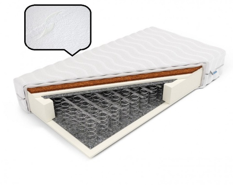 Materac bonell pianka+kokos H2 H3 Artemida 80x200x18 Aloe Vera