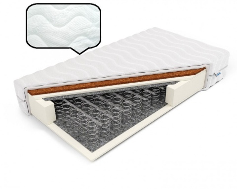Materac bonell pianka+kokos H2 H3 Artemida 90x180x18 Medicott/Tencel