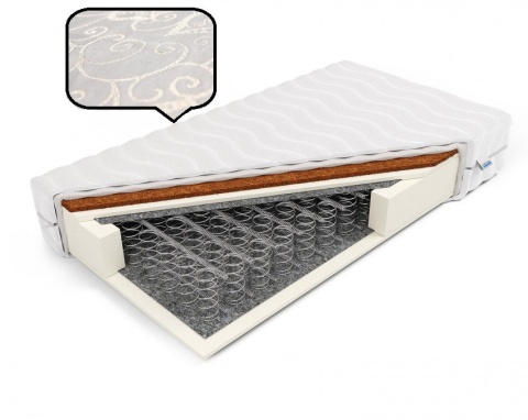 Materac bonell pianka+kokos H2 H3 Artemida 90x200x18 Margrita