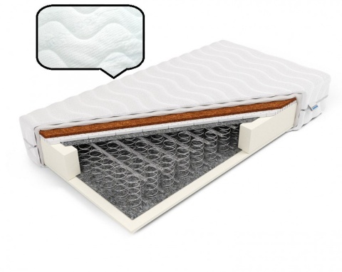 Materac bonellowy kokos lateks H2 H3 Hekate 80x180x17 Medicott/Tencel