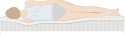 Materac bonellowy kokos lateks H2 H3 Hekate 80x200x17 Medicott/Tencel