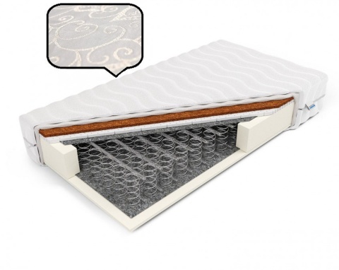Materac bonellowy kokos lateks H2 H3 Hekate 90x200x17 Margrita