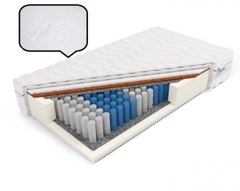  Gruby 32cm Materac pocket kokos lateks H2H3 Nemezis Plus  120x200 Aloe Vera
