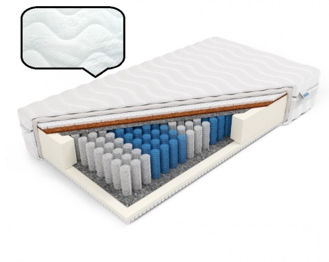  Gruby 32cm Materac pocket kokos lateks H2H3 Nemezis Plus  80x180 Medicott/Tencel