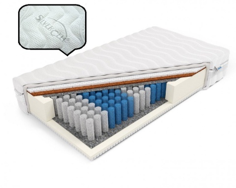  Gruby 32cm Materac pocket kokos lateks H2H3 Nemezis Plus  80x180 SilverActive