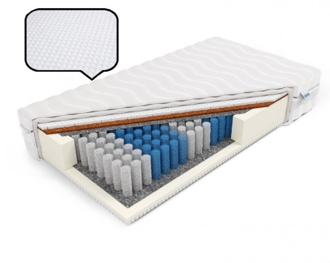  Gruby 32cm Materac pocket kokos lateks H2H3 Nemezis Plus  80x200 Dormia