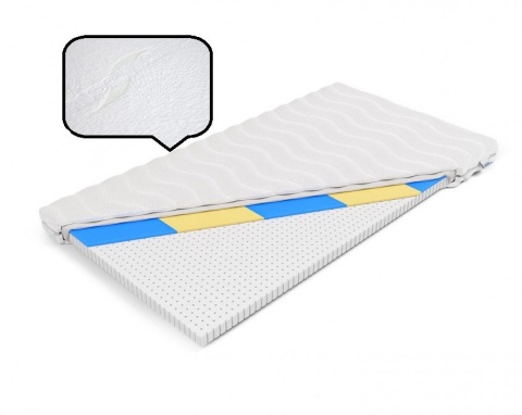 Materac nawierzchniowy hydrożel H1 Achaja 80x200x5 Aloe Vera