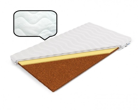 Nakładka Materac kokos z memory H2 Arles 200x200x5 Medicott/Tencel