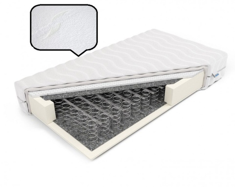 Materac bonellowy z lateksem H2 Temida 180x200x16 Aloe Vera