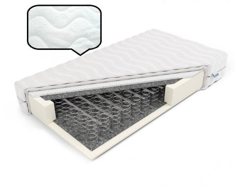 Materac bonellowy z lateksem H2 Temida 90x180x16 Medicott/Tencel