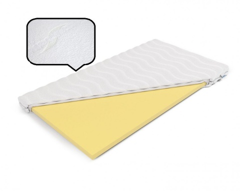 Nakładka na materac H1 memory Taleja 80x200x5 Aloe Vera