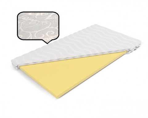 Nakładka na materac H1 memory Taleja 80x200x5 Margrita