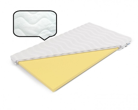 Nakładka na materac H1 memory Taleja 80x200x5 Medicott/Tencel