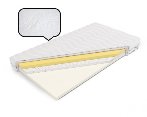 Materac piankowy lateks Visco H1 Plastuś 60x120x14 Aloe Vera