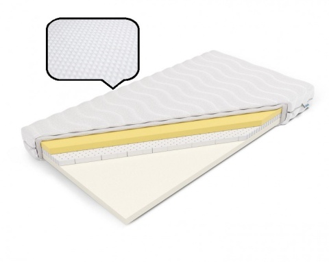 Materac piankowy lateks Visco H1 Plastuś 60x120x14 Dormia