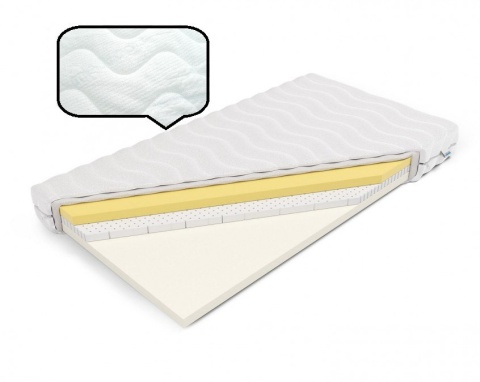 Materac piankowy lateks Visco H1 Plastuś 60x120x14 Medicott/Tencel