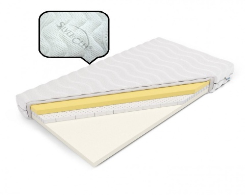 Materac piankowy lateks Visco H1 Plastuś 80x160x14 SilverActive