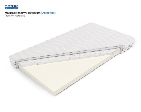 Materac piankowy z lateksem H2 Krasnoludek 80x200x12 Medicott/Tencel