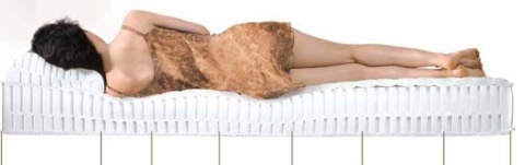 Materac lateksowy  Comfort H2 200x80 BAMBOO