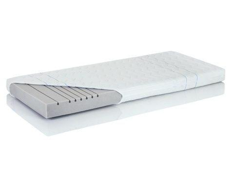 Materac wysokoelastyczny  SnuDo 190x90 AEGIS NATURAL CARE