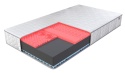 WYGODNY Materac piankowy Visco H3 SURFER 120x200 Jersey Cosido
