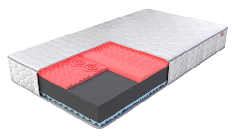 WYGODNY Materac piankowy Visco H3 SURFER 120x200 Jersey Cosido