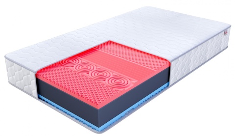 WYGODNY Materac piankowy SURFER 140x200