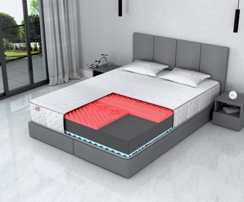WYGODNY Materac piankowy SURFER 180x200