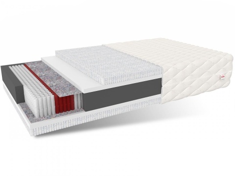 Materac multipocketowy PIEMONT H4 140x200 SilverCare