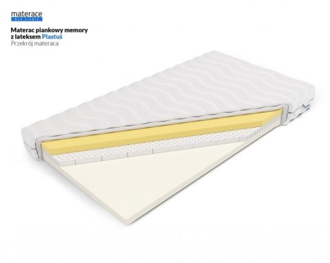 Materac piankowy memory z lateksem H1 Plastuś 80x140 Margrita