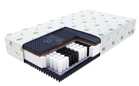 Materac kieszeniowy przeciwodleżynowy H3 H4 MORK 160x200x25 ALOE VERA