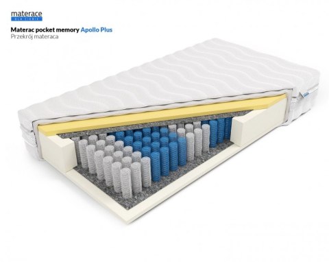 Materac memory Apollo 120 x 200