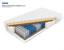 Materac pocket Hynos 90 x 200 Aloe Vera
