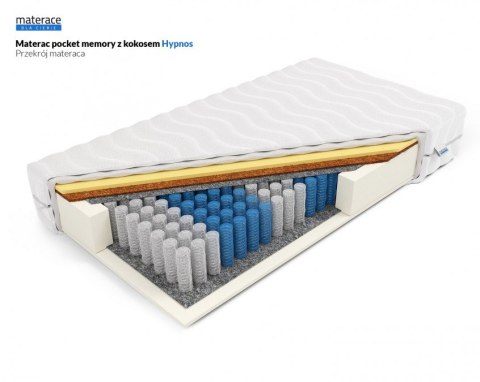 Materac pocket Hynos 90 x 200 Aloe Vera