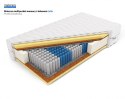 Frankhauer Multipocket memory z kokosem Laila - 80 x 200 - Dormia