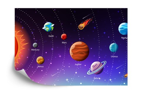 Fototapeta Edukacyjny Kosmos Po Angielsku Vinyl Strukturalny 180x120 FT-4344-VS180-120