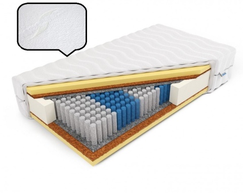 Materac Multipocket memory z kokosem H3 Laila 90x200x24 Aloe Vera