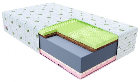 Materac piankowy Visco HR H3 H4 SAVONA 80x200x22 ALOE VERA